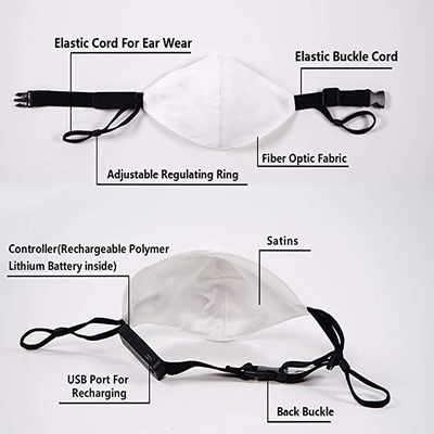 Il LED accende il colore della maschera di protezione 7 accende l'ardore ricaricabile di USB nello scuro