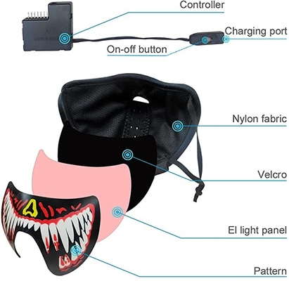Più di 70 personalizzabili ricaricabili di USB della maschera di protezione di voce LED di progettazioni
