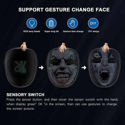 I modelli editabili astuti programmabili della maschera di protezione dei bambini LED mandano un sms a dal PC